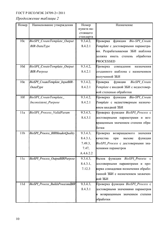ГОСТ Р ИСО/МЭК 24709-2-2011,  18.