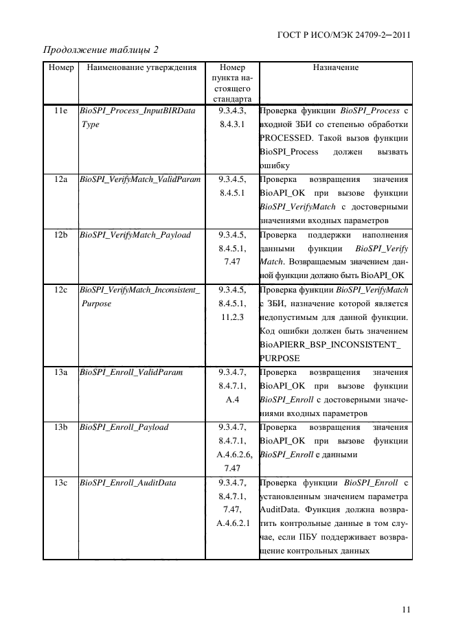 ГОСТ Р ИСО/МЭК 24709-2-2011,  19.