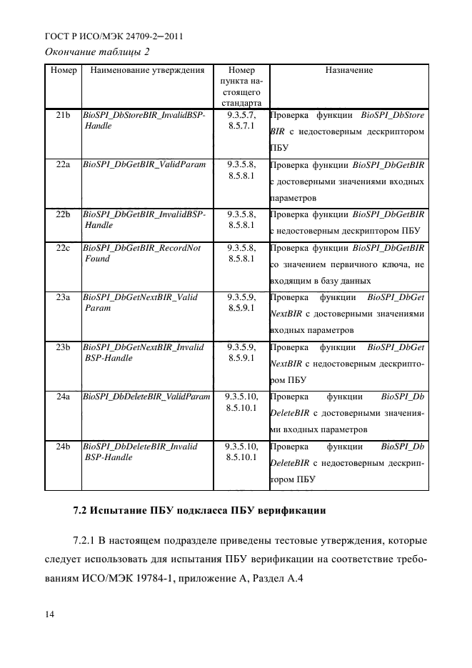 ГОСТ Р ИСО/МЭК 24709-2-2011,  22.