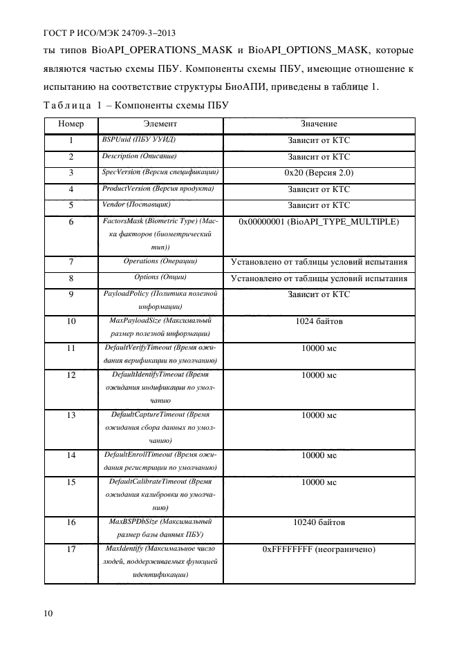 ГОСТ Р ИСО/МЭК 24709-3-2013,  17.