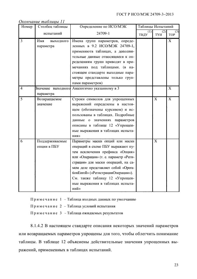 ГОСТ Р ИСО/МЭК 24709-3-2013,  30.