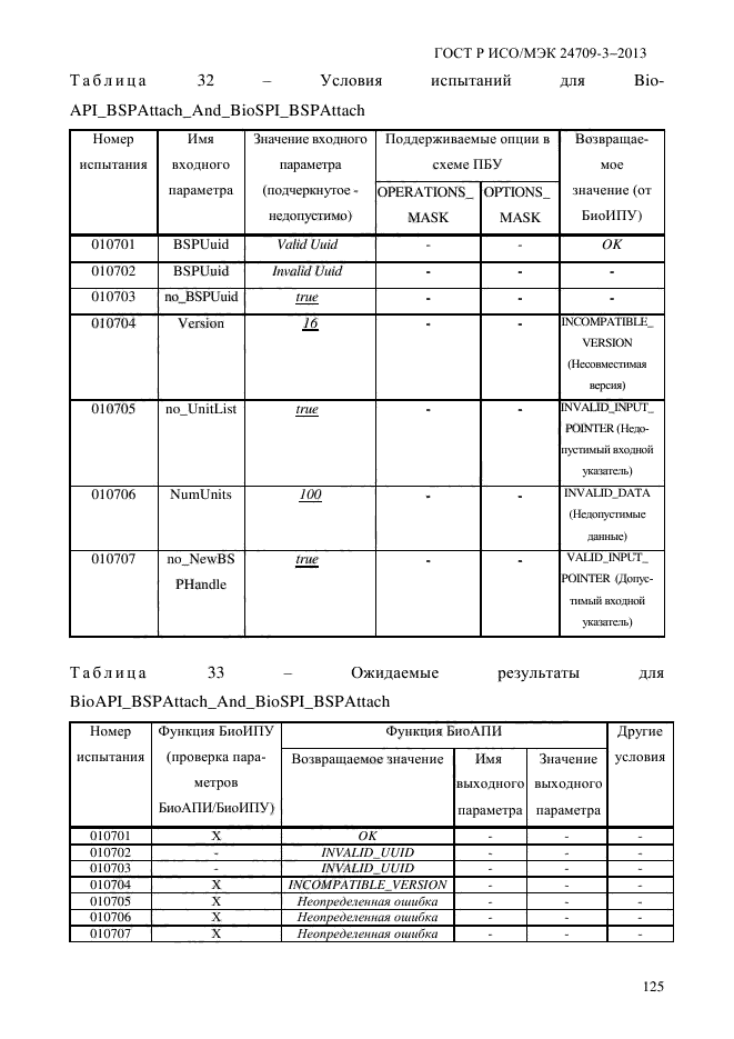 ГОСТ Р ИСО/МЭК 24709-3-2013,  132.