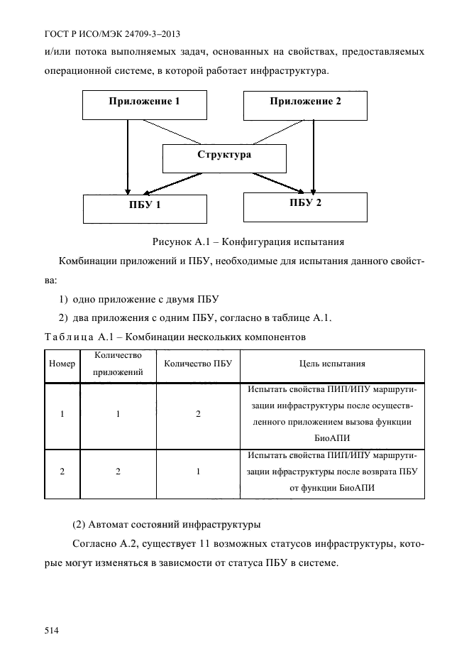 ГОСТ Р ИСО/МЭК 24709-3-2013,  521.