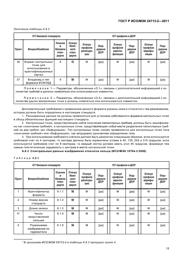 ГОСТ Р ИСО/МЭК 24713-2-2011,  19.