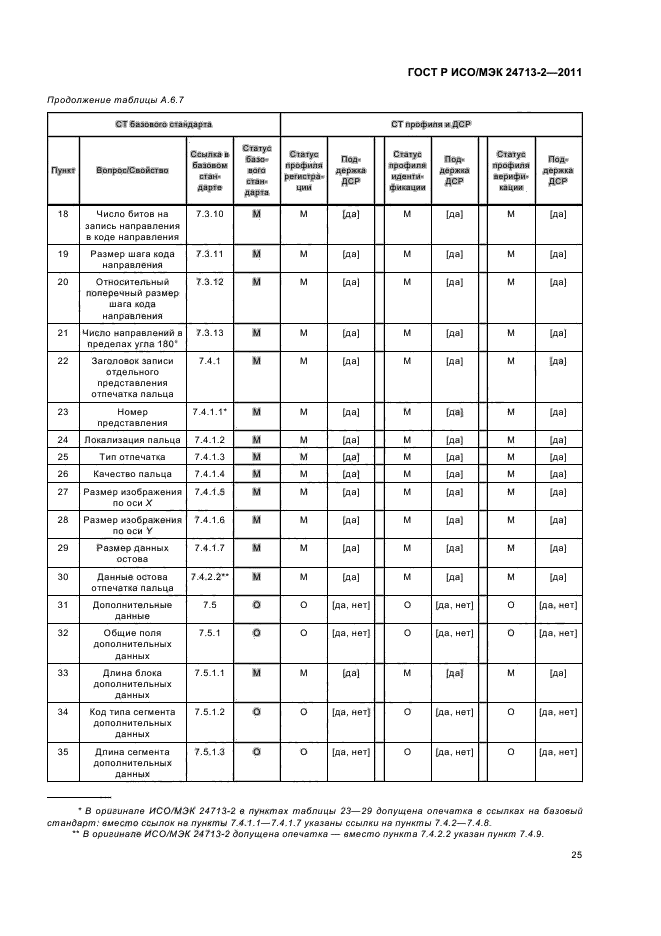 ГОСТ Р ИСО/МЭК 24713-2-2011,  29.
