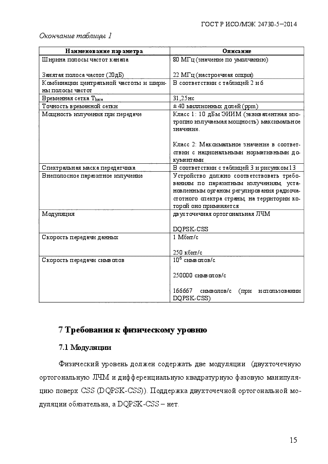 ГОСТ Р ИСО/МЭК 24730-5-2014,  21.