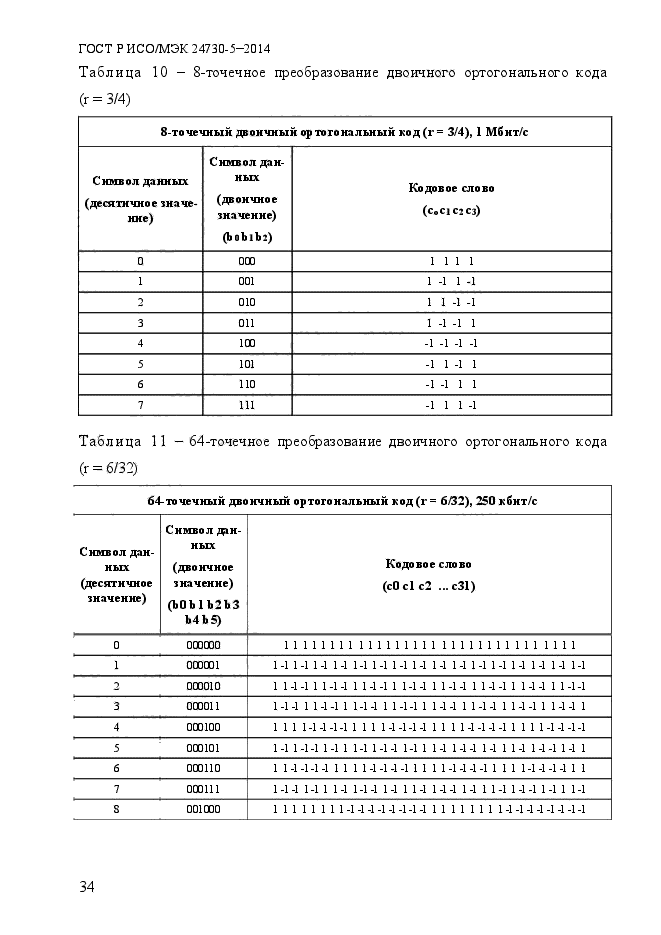 ГОСТ Р ИСО/МЭК 24730-5-2014,  40.