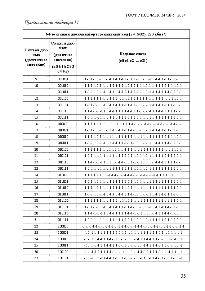 ГОСТ Р ИСО/МЭК 24730-5-2014,  41.