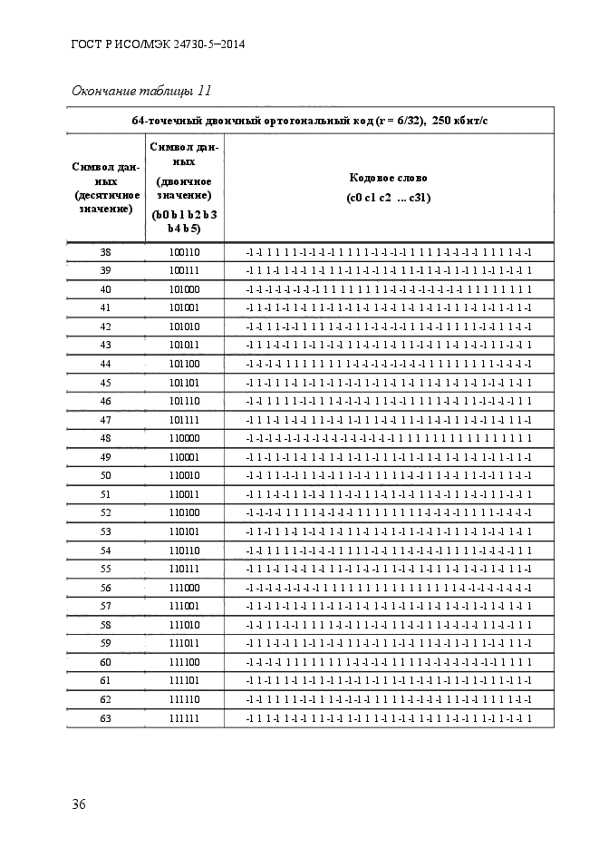 ГОСТ Р ИСО/МЭК 24730-5-2014,  42.