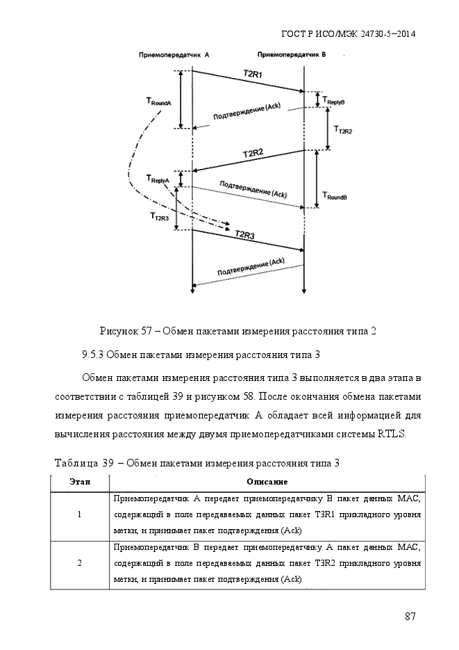 ГОСТ Р ИСО/МЭК 24730-5-2014,  93.