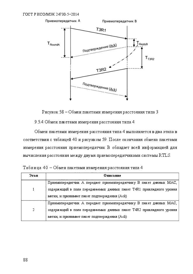 ГОСТ Р ИСО/МЭК 24730-5-2014,  94.