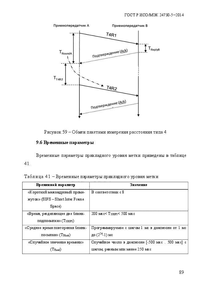 ГОСТ Р ИСО/МЭК 24730-5-2014,  95.