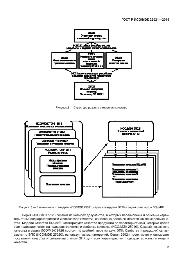 ГОСТ Р ИСО/МЭК 25021-2014,  5.