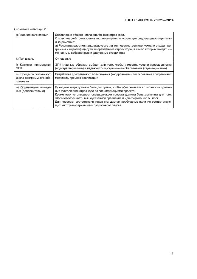 ГОСТ Р ИСО/МЭК 25021-2014,  16.