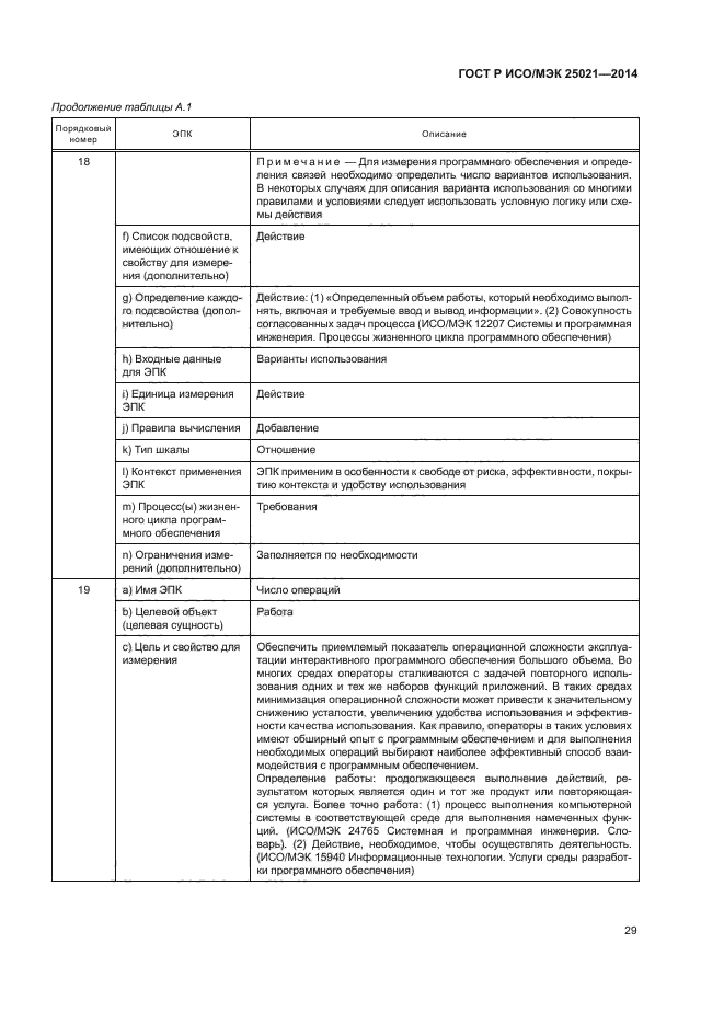 ГОСТ Р ИСО/МЭК 25021-2014,  34.