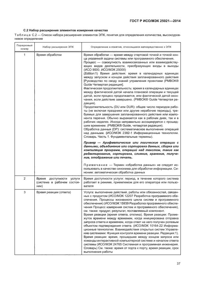 ГОСТ Р ИСО/МЭК 25021-2014,  42.