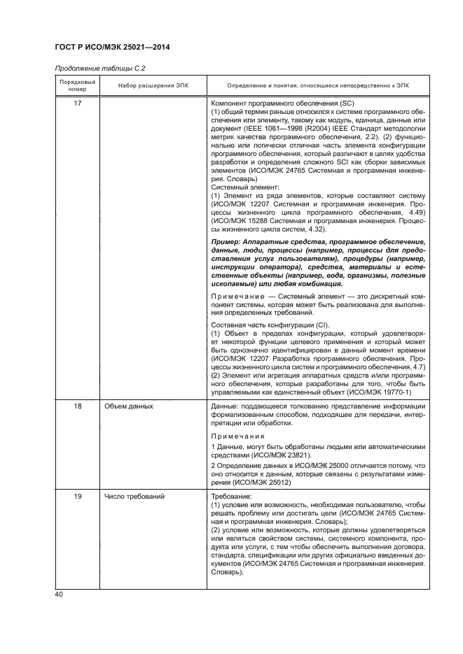 ГОСТ Р ИСО/МЭК 25021-2014,  45.