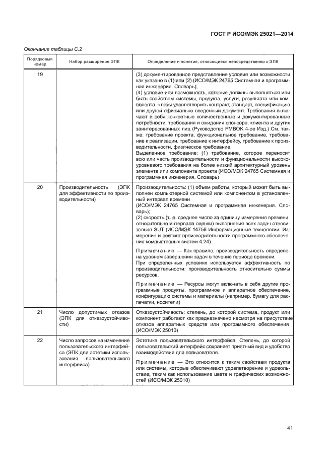 ГОСТ Р ИСО/МЭК 25021-2014,  46.