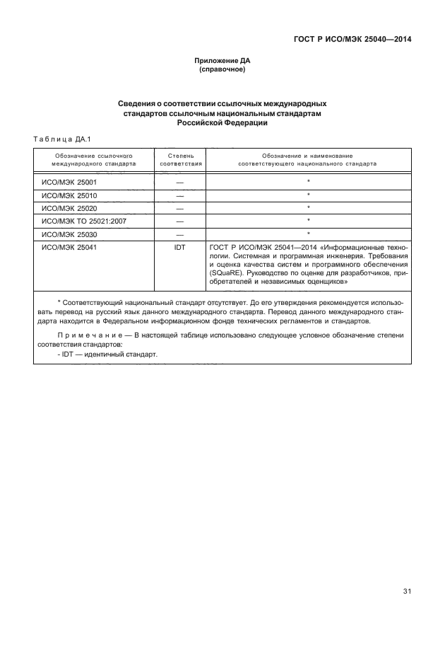 ГОСТ Р ИСО/МЭК 25040-2014,  37.