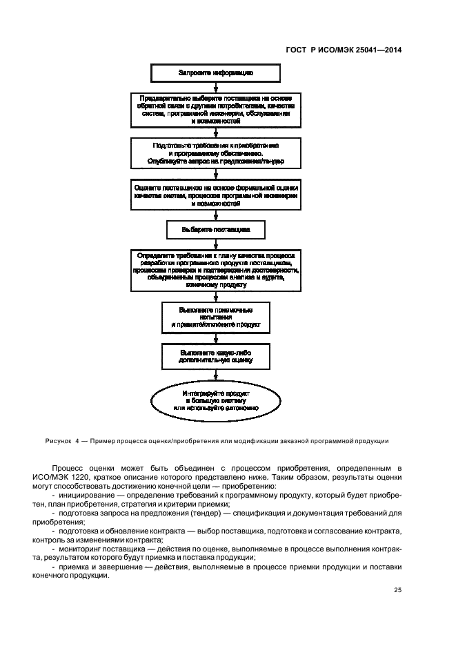 ГОСТ Р ИСО/МЭК 25041-2014,  31.