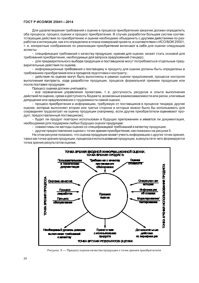 ГОСТ Р ИСО/МЭК 25041-2014,  32.