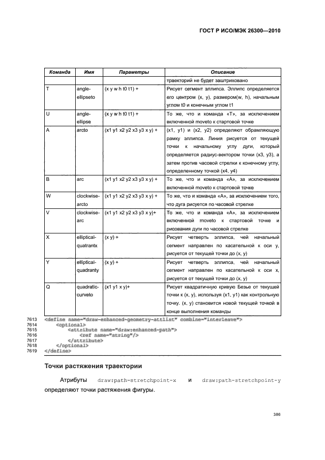 ГОСТ Р ИСО/МЭК 26300-2010,  416.