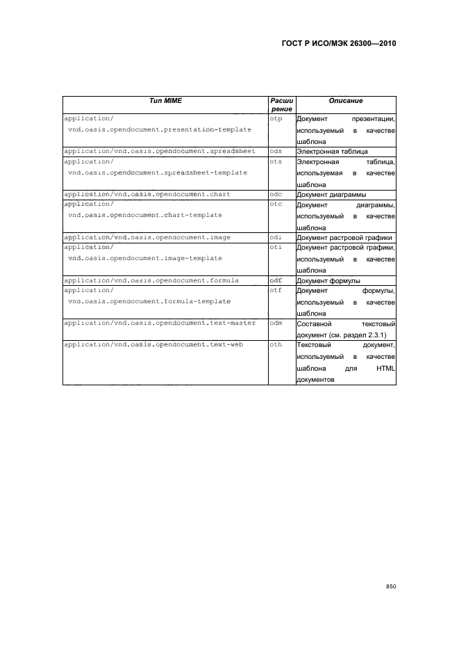 ГОСТ Р ИСО/МЭК 26300-2010,  880.