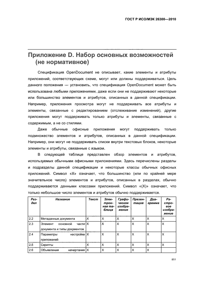 ГОСТ Р ИСО/МЭК 26300-2010,  881.