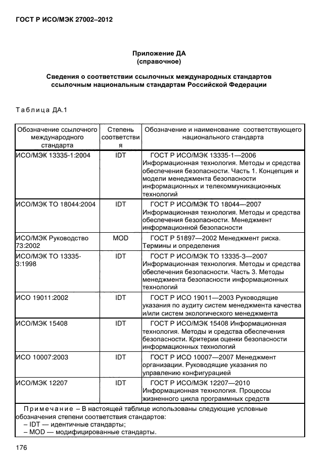 ГОСТ Р ИСО/МЭК 27002-2012,  188.