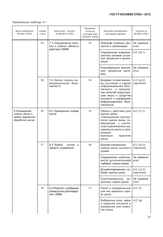 ГОСТ Р ИСО/МЭК 27003-2012,  40.