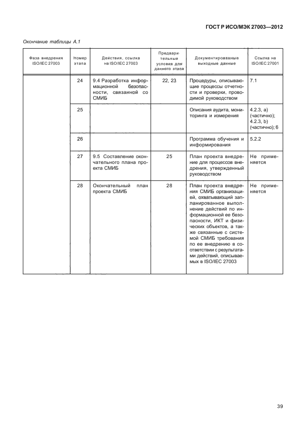 ГОСТ Р ИСО/МЭК 27003-2012,  42.