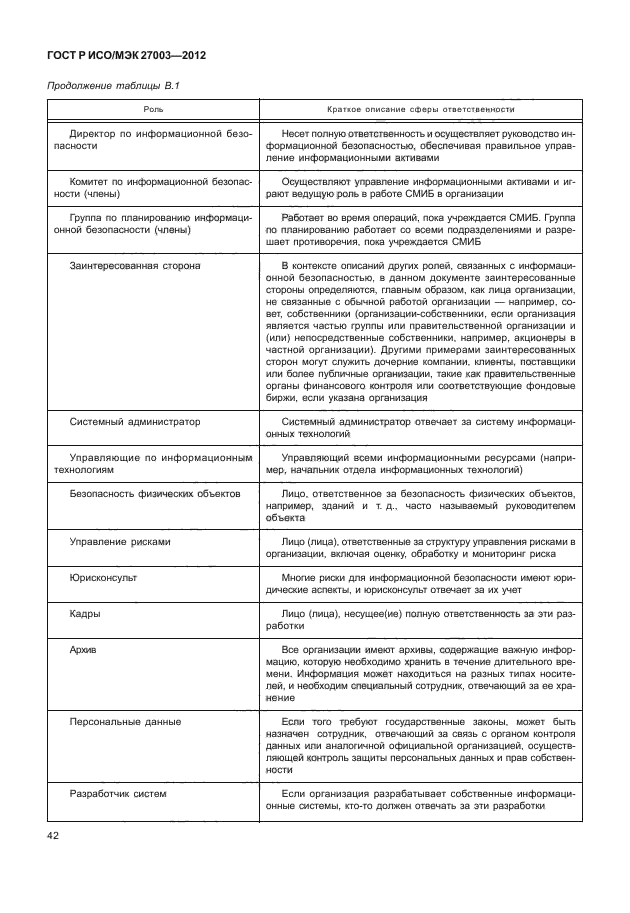 ГОСТ Р ИСО/МЭК 27003-2012,  45.