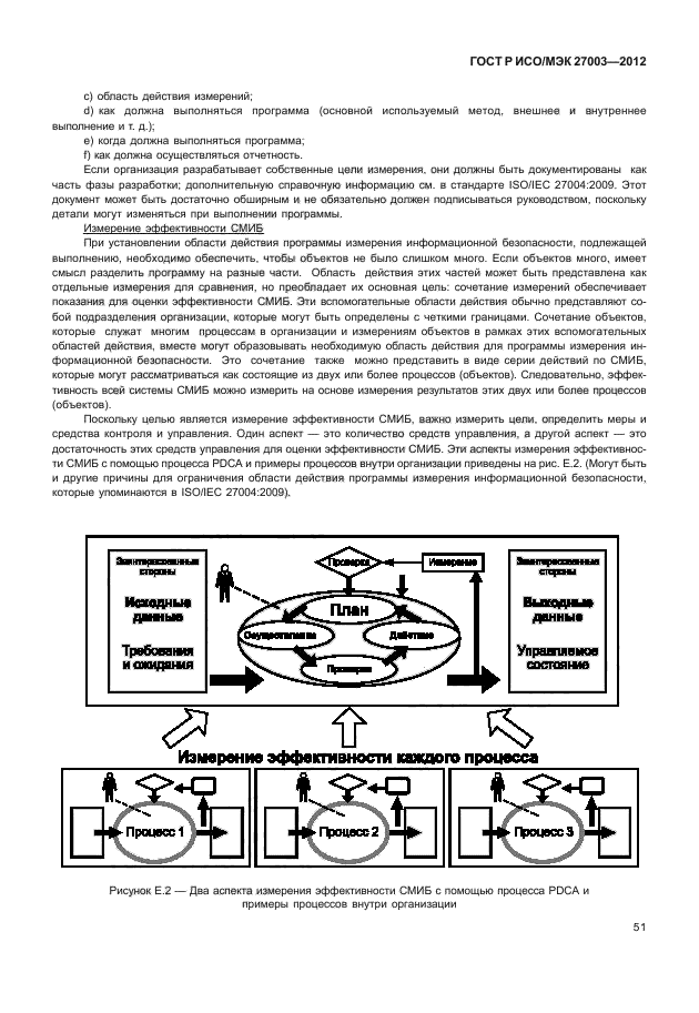 ГОСТ Р ИСО/МЭК 27003-2012,  54.