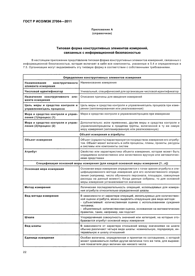 ГОСТ Р ИСО/МЭК 27004-2011,  28.