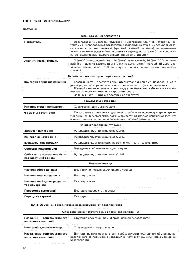 ГОСТ Р ИСО/МЭК 27004-2011,  32.