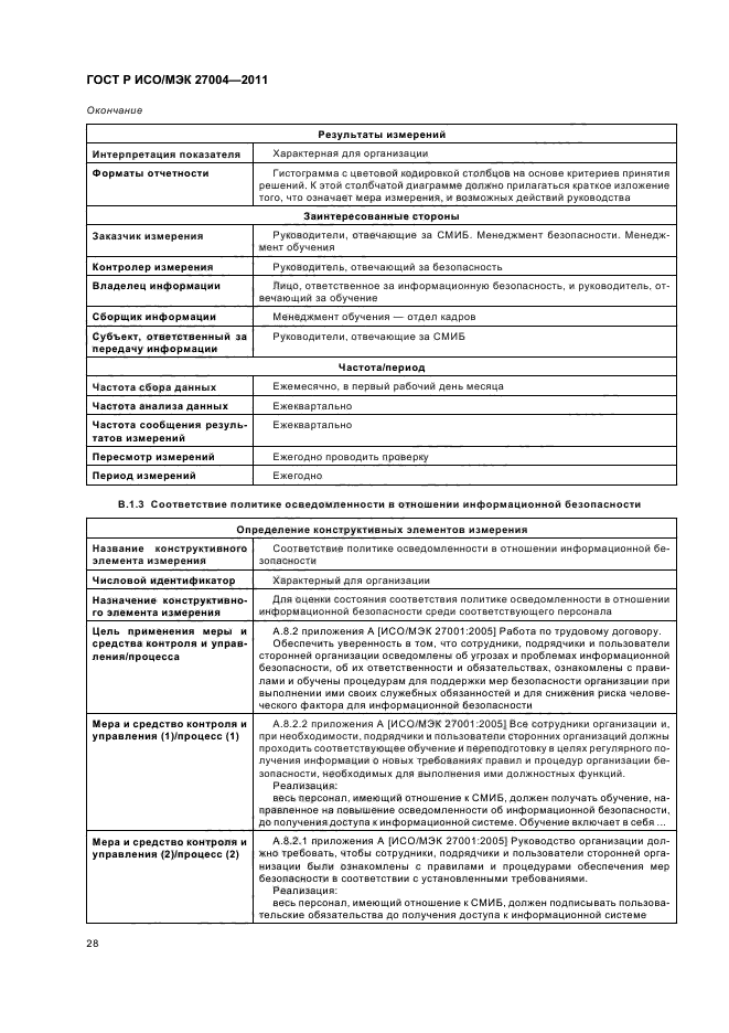 ГОСТ Р ИСО/МЭК 27004-2011,  34.