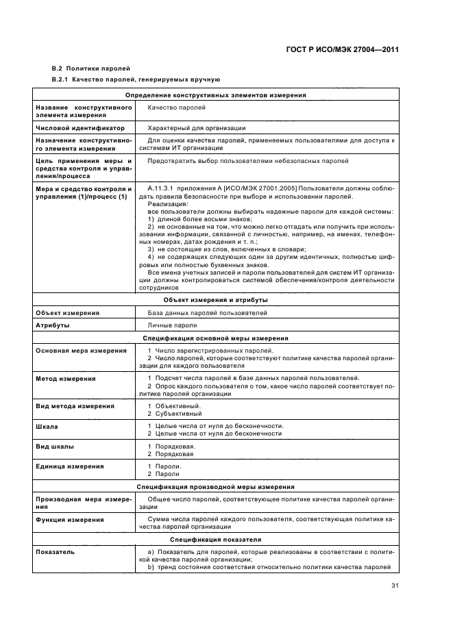 ГОСТ Р ИСО/МЭК 27004-2011,  37.