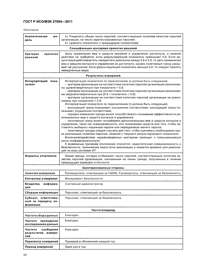 ГОСТ Р ИСО/МЭК 27004-2011,  38.