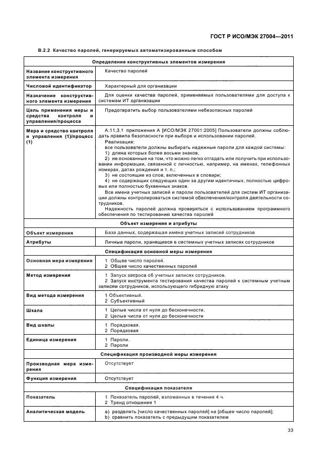 ГОСТ Р ИСО/МЭК 27004-2011,  39.