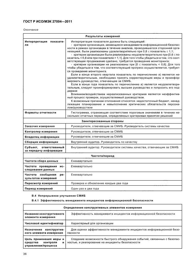 ГОСТ Р ИСО/МЭК 27004-2011,  42.