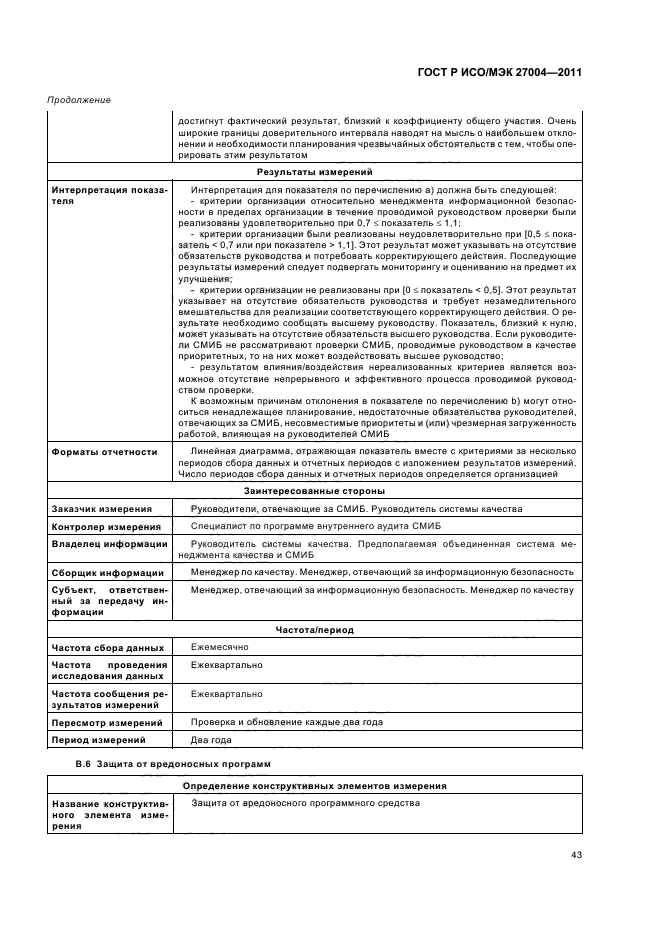 ГОСТ Р ИСО/МЭК 27004-2011,  49.