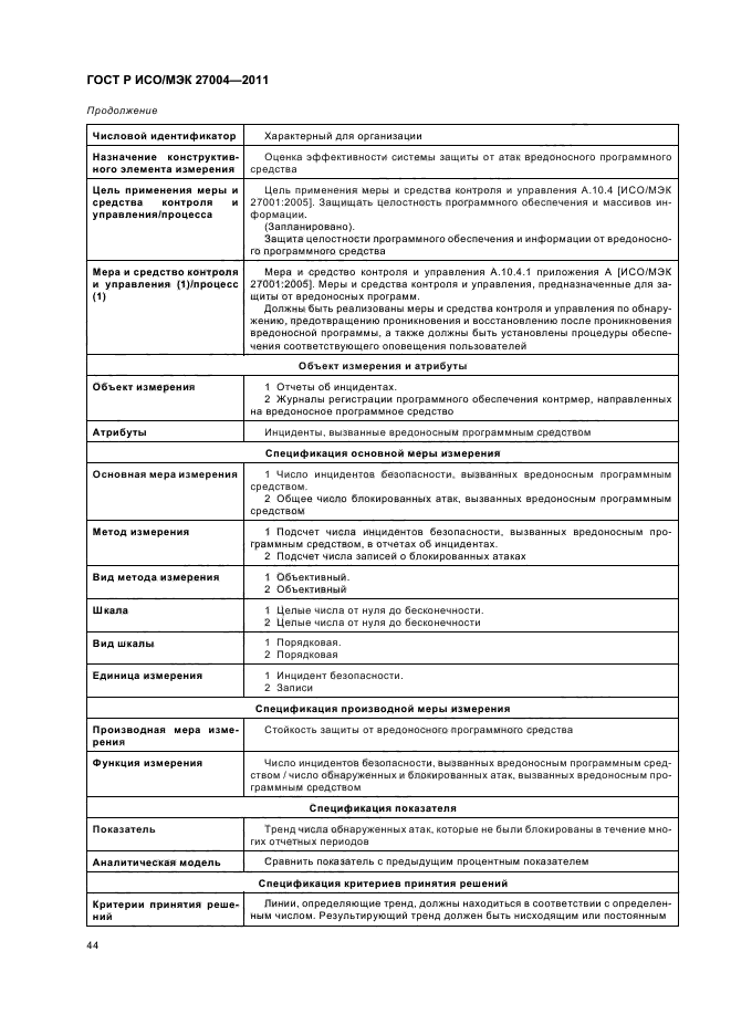 ГОСТ Р ИСО/МЭК 27004-2011,  50.