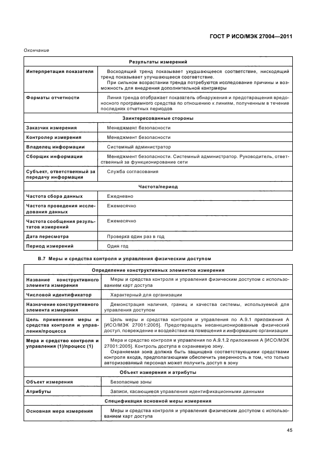ГОСТ Р ИСО/МЭК 27004-2011,  51.