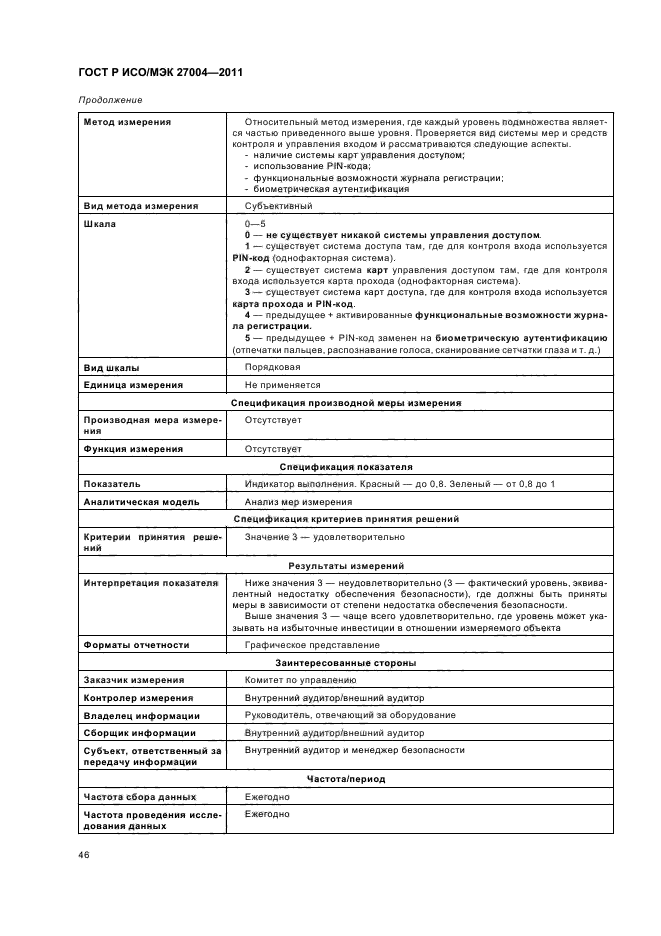 ГОСТ Р ИСО/МЭК 27004-2011,  52.