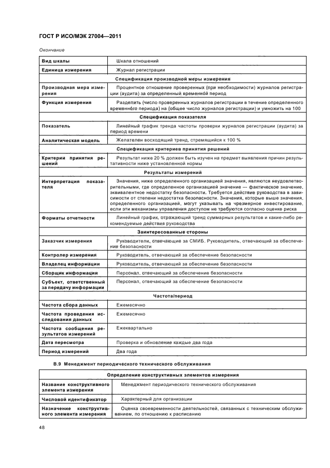 ГОСТ Р ИСО/МЭК 27004-2011,  54.