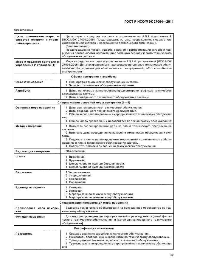 ГОСТ Р ИСО/МЭК 27004-2011,  55.