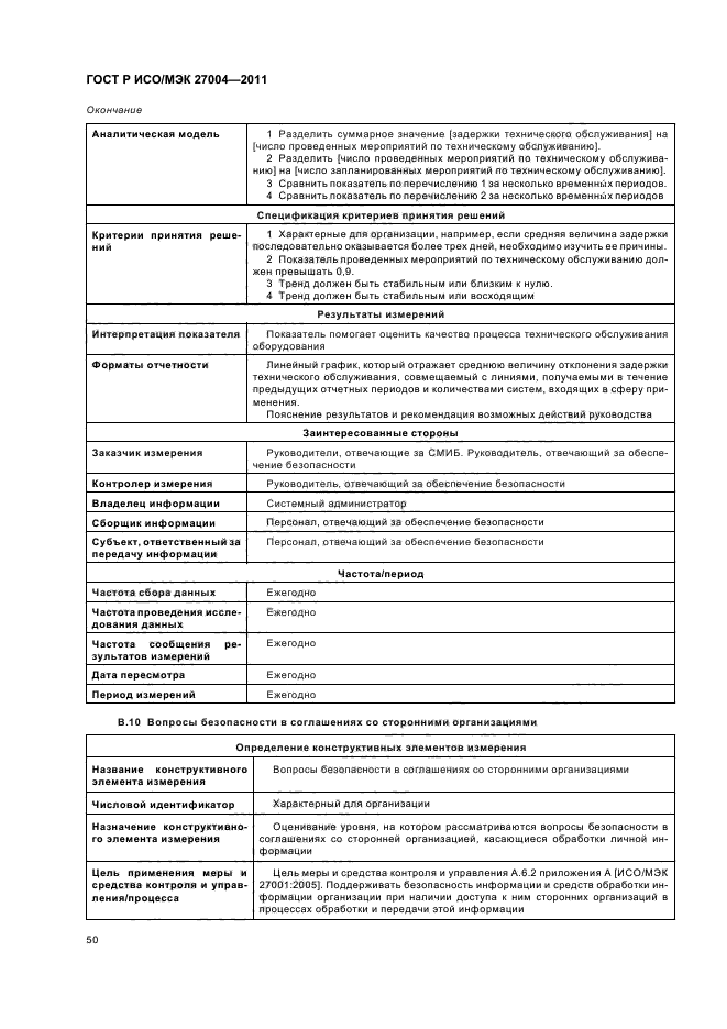 ГОСТ Р ИСО/МЭК 27004-2011,  56.