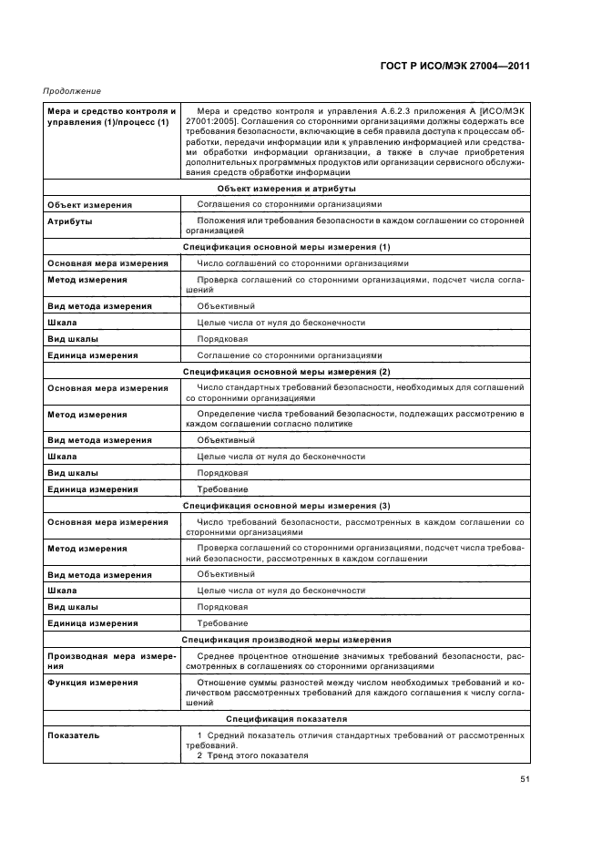 ГОСТ Р ИСО/МЭК 27004-2011,  57.