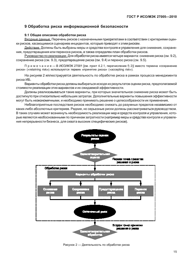 ГОСТ Р ИСО/МЭК 27005-2010,  19.
