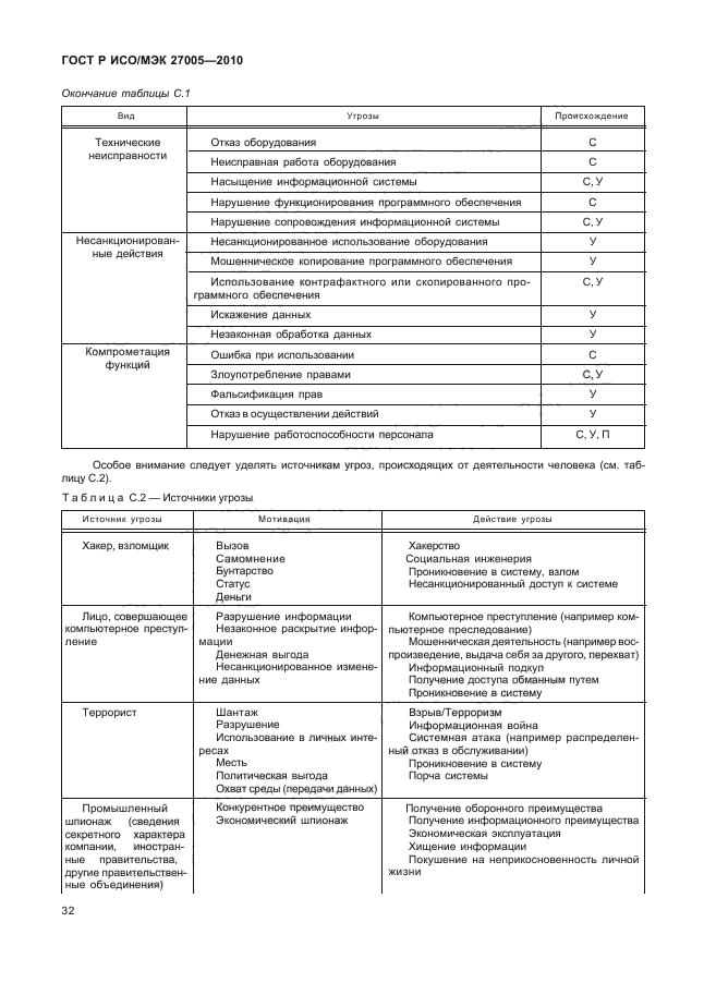 ГОСТ Р ИСО/МЭК 27005-2010,  36.